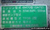 ��������� MMC 6M70-T2 (6M70-0AT2): ���� �2