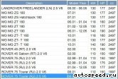 ���������� ������������ LAND ROVER Freelander (25K4): ���� �5