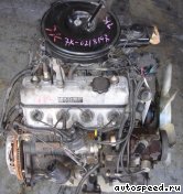 ��������� TOYOTA 7K: ���� �3