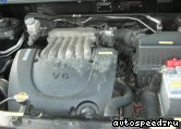 ��������� HYUNDAI Santa Fe, 4WD (2001-2008): ���� �4