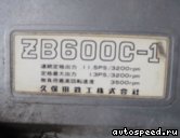 ��������� KUBOTA ZB600-C1: ���� �3