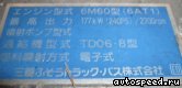 ��������� MMC 6M60-0AT1, 6M60-T1: ���� �16